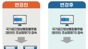 ������ �� ã�⡯ ������ ���� ���� �¶��ο��� ��� Ȯ�� ����