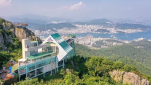 �������� �뿵���� 10���� ������ ����