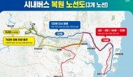 ��� �ó����� �뼱 1�ܰ� ������10�� 3�Ϻ��� ����