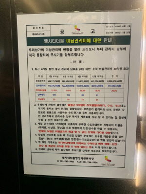 ���ϸ� ���� ������������ ������ �Ҽ��� ���� ����Ƽ ������ ����