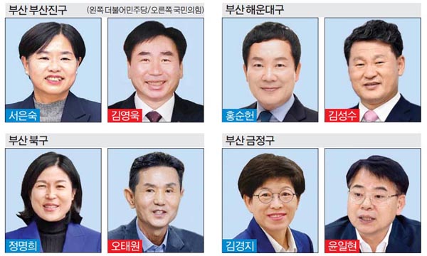 ���� ���� Żȯ�̳�, ���� ���� �����̳ġ��ν��� �Ȱ���