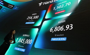 �����н� ���� ���, �ڽ��� 7000 �ر�