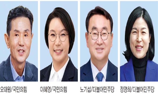 �ޱ�û�� ��� ����ũ���ϰ� ���� ���ο� �ĺ� ���� �ⷷ