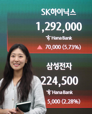 �ڽ��� 6600 ���ġ����� ���� 6000�� �ô� ����