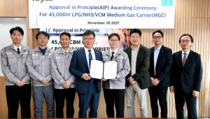 HJÁß°ø¾÷, ÁßÇü±Þ LPG ¾Ï¸ð´Ï¾Æ ¿î¹Ý¼± È®º¸