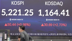 ´Þ·¯ ¾à¼¼¡¤Á¤ºÎÁ¤Ã¥ ÈÆÇ³ Ÿ°í ¡®ÄÚ½º´Ú ·¤¸®¡¯