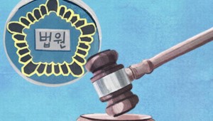 �濵�� ����� �� ���� �θ� ��óȸ�� ��ǥ ����