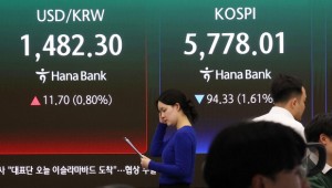 ڸ���̶� �������������� ���ڽ��� ���� �ø� ����