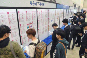 ���� 1�б� ���� �Ǿ��� 5�� ���� �ٽ� 100�� ����� ����