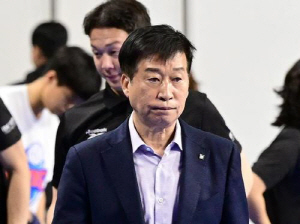 ȣö    ,  ι豸 IBK   ü 