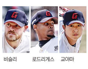 150���� �������� �⼱���С��Ե� ���� 3�ι� ���ǳ�