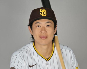 �ۼ���, ���������� ������ ġ����