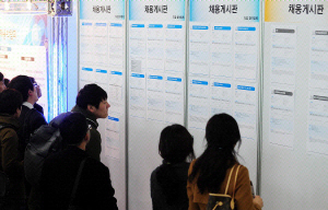 û���� '�ҿ��� ���' 5�� ���� �ִ١�'ü�� �Ǿ���'�� ��ȭ