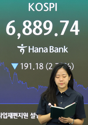 �ڽ��� �ٽ� ��7000�ǡ� �Ʒ��Ρ�2.7% �϶� ����