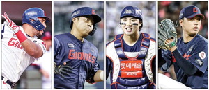 거인 3년 연속 7위…레이예스·한동희는 날았다