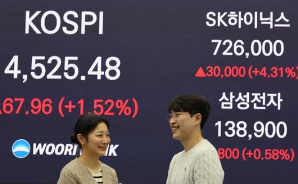 4500�� �վ��١��ݵ�ü ȣ�� ����õ�ǡ� �����е�