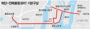 ���λꡤ�泲 �������� �޸��١��ϴ�~��� BRT �켱����