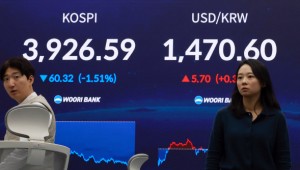 ġڴ ȯ,  ޷ GDP  0.9% ް 