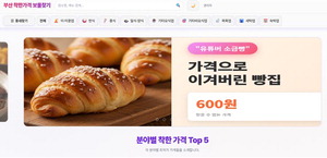 ���λ� ��񹰰� ��ƶ� �, ���Ѿ��� ���� 3000���� Ȯ��