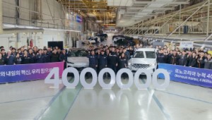 �����ڸ��� �λ����, ���� ���� 400�� �� �޼�