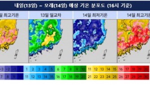 �� ���� �λ� �泲 ��� ����