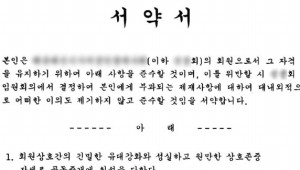 �ε��� ���ڻ��� �� �λ꼭 54�� ������ �˰�