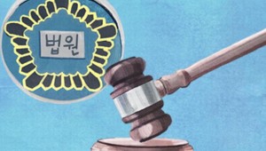 ûŹ ���� ���� �λ��׿���������� ������