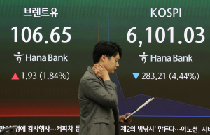 코스피, 장초반 2~3%대 하락