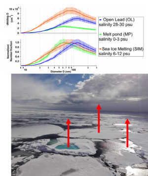 ÇØºù ³ìÀ¸¸é ±¸¸§ ¾¾¾Ñµµ º¯ÇØ
